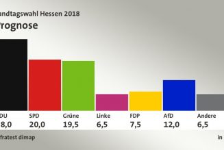 Allemagne : l’AFD fait son entrée au Parlement de Hesse