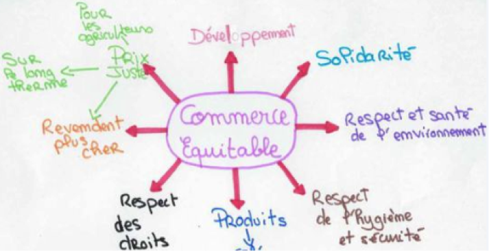 La GPA « éthique » ou la production d’enfants Max Havelaar