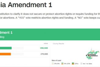 La Virginie Ouest a décidé de réduire le financement de l’avortement