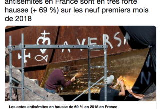 Antisémitisme : bobard par l’image du journal Le Monde