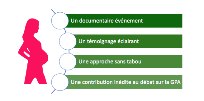 Violences faites aux femmes : la GPA, par son principe même, est une violence faite à l’enfant et à la femme