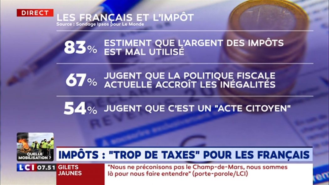 Des sénateurs LR  proposent de créer une taxe pour l’accès à internet et au mobile