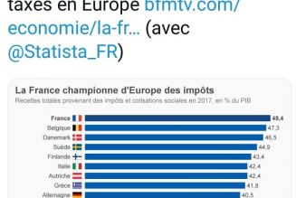 Mais où vont nos impôts ?