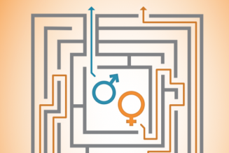 Droits des femmes au travail : bienvenue dans le monde de la charia