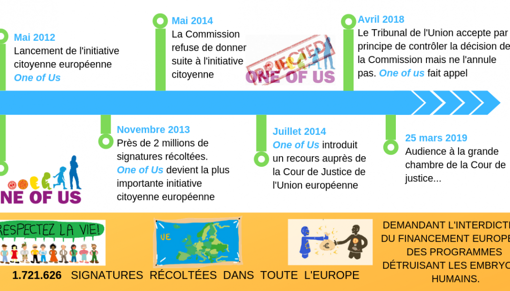 Cour De Justice De L'union Européenne Composition