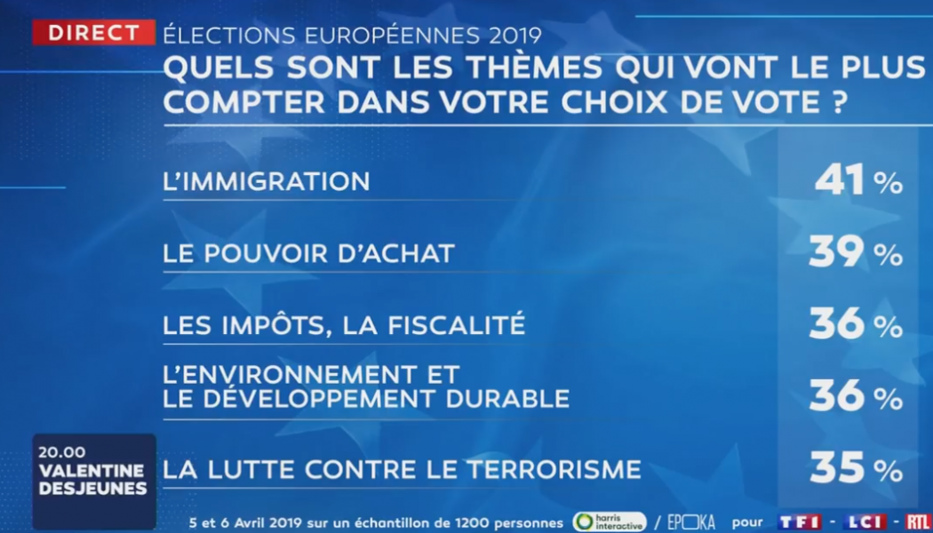 Macron - Dérives sociétales Capture-decran-2019-04-08-a-07-20-48-1050x600