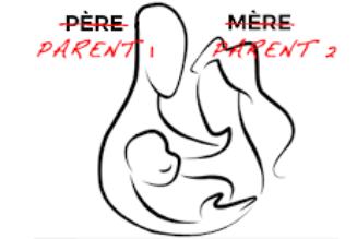 Le gouvernement se prépare-t-il à imposer “parent1” et “parent 2” sur les états civils des enfants nés de PMA ?