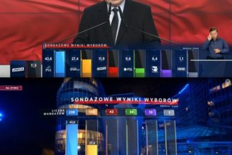 Très large victoire du PiS en Pologne