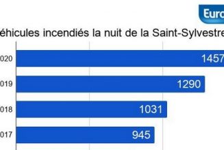 1er janvier : Christophe Castaner est champion