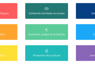 Le conservatisme, un espoir pour la France ?