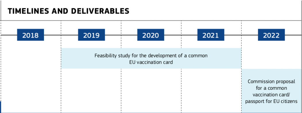 Le sommet mondial sur la vaccination de septembre 2019 avait tout prévu