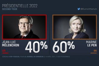 Aucun candidat de gauche ne battrait Marine Le Pen au second tour de la présidentielle