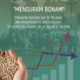Mensuram bonam : pour les investisseurs catholiques